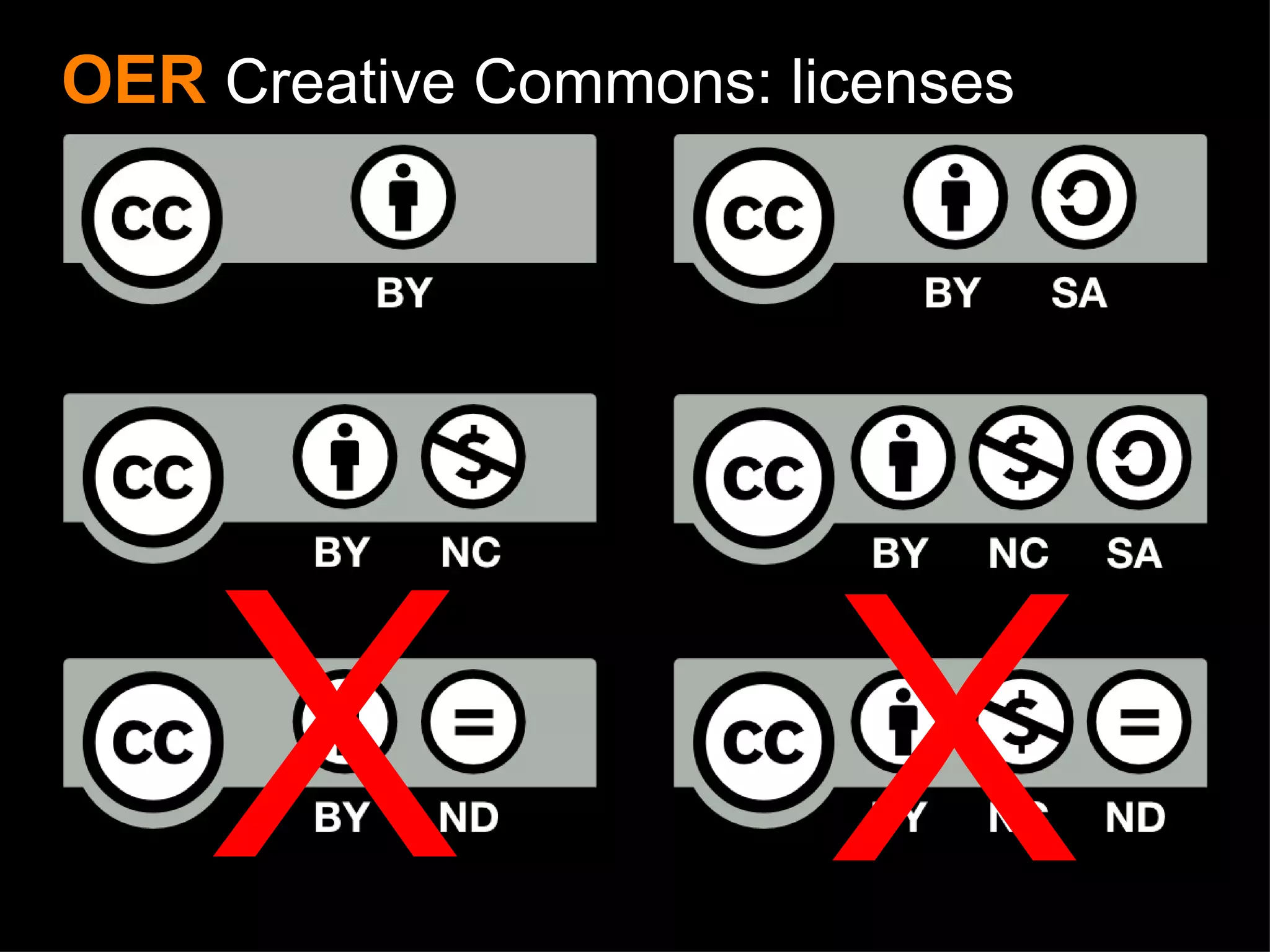 OER   Creative Commons: licenses X X 