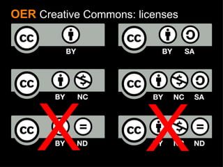 OER   Creative Commons: licenses X X 