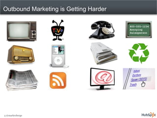 Outbound Marketing is Getting Harder

                                       800-555-1234
                                ...