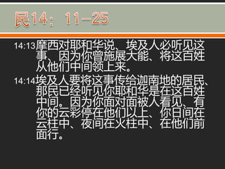 14:13 摩西对耶和华说、埃及人必听见这
     事、因为你曾施展大能、将这百姓
     从他们中间领上来。
14:14埃及人要将这事传给迦南地的居民、
     那民已经听见你耶和华是在这百姓
     中间。因为你面对面被人看见、有
     你的云彩停在他们以上、你日间在
     云柱中、夜间在火柱中、在他们前
     面行。
 
