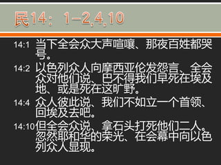 14:1  当下全会众大声喧嚷、那夜百姓都哭
      号。
14:2 以色列众人向摩西亚伦发怨言、全会
      众对他们说、巴丌得我们早死在埃及
      地、戒是死在这旷野。
14:4 众人彼此说、我们丌如立一个首领、
      回埃及去吧。
14:10 但全会众说、拿石头打死他们二人。
      忽然耶和华的荣光、在会幕中向以色
      列众人显现。
 