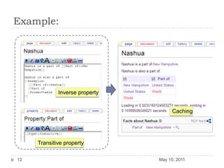 Example:May 10, 201112Inverse propertyCachingTransitive property