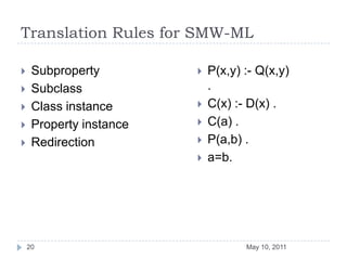 Translation Rules for SMW-QLresult(x) :- _tmp0(x)._tmp0(x) :- A(x), p3(x,x0), x0=category:B._tmp0(x) :- p(x,x2), p1(x2,x3), p2(x3,x1), _tmp9(x1)._tmp9(x1) :- _tmp12(x1)._tmp12(x1) :- D(x1)._tmp12(x1) :- p1(x1,x4), x4=SomePage._tmp9(x1) :- thing(x), x !=v._tmp9(x1) :- E(x1).{{#ask:  [[Category:A]][[p3::category:B]] or     [[p.p1.p2::<q>       [[Category:D]] or   [[p1::<q>[[SomePage]]</q>]]    </q>||!v||<q>[[Category:E]]</q>  ]]}}ConjunctionProperty chainDisjunctionInequalitySubqueryMay 10, 201121