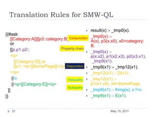 Theoretical ComplexityMay 10, 201122Recall that L  NL  P  NP