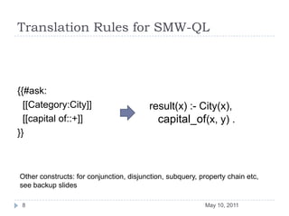 Translation Rules for SMW-QL{{#ask:  [[Category:City]]  [[capital of::+]] }}result(x) :- City(x), capital_of(x, y) .May 10, 20118Other constructs: for conjunction, disjunction, subquery, property chain etc, see backup slides