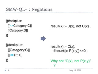 SMW-QL+ : Negations{{#askplus:  [[<>Category:C]]  [[Category:D]]}}{{#askplus:  [[Category:C]]  [[<>P::+]]}}result(x) :- D(x), not C(x) .result(x) :- C(x), #count{x: P(x,y)}<=0 .Why not “C(x), not P(x,y)” ?May 10, 20119