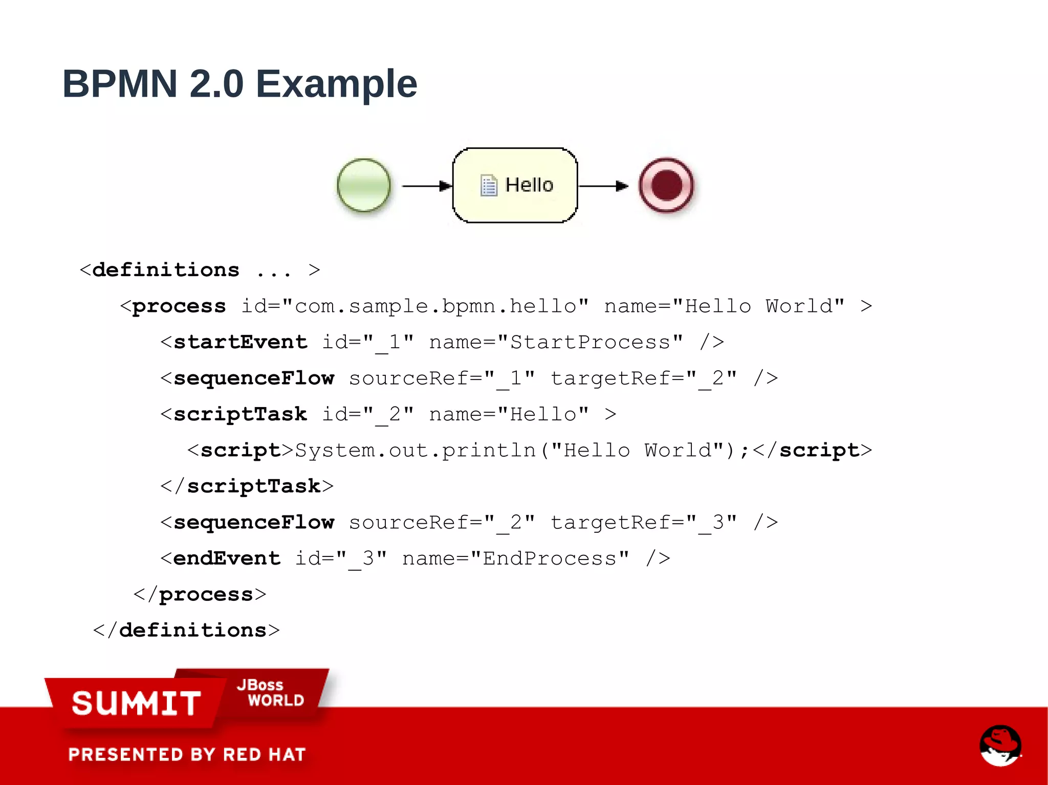Key Characteristics of jBPM5 Open-source business process management project offering: generic process engine supporting native BPMN 2.0 execution 