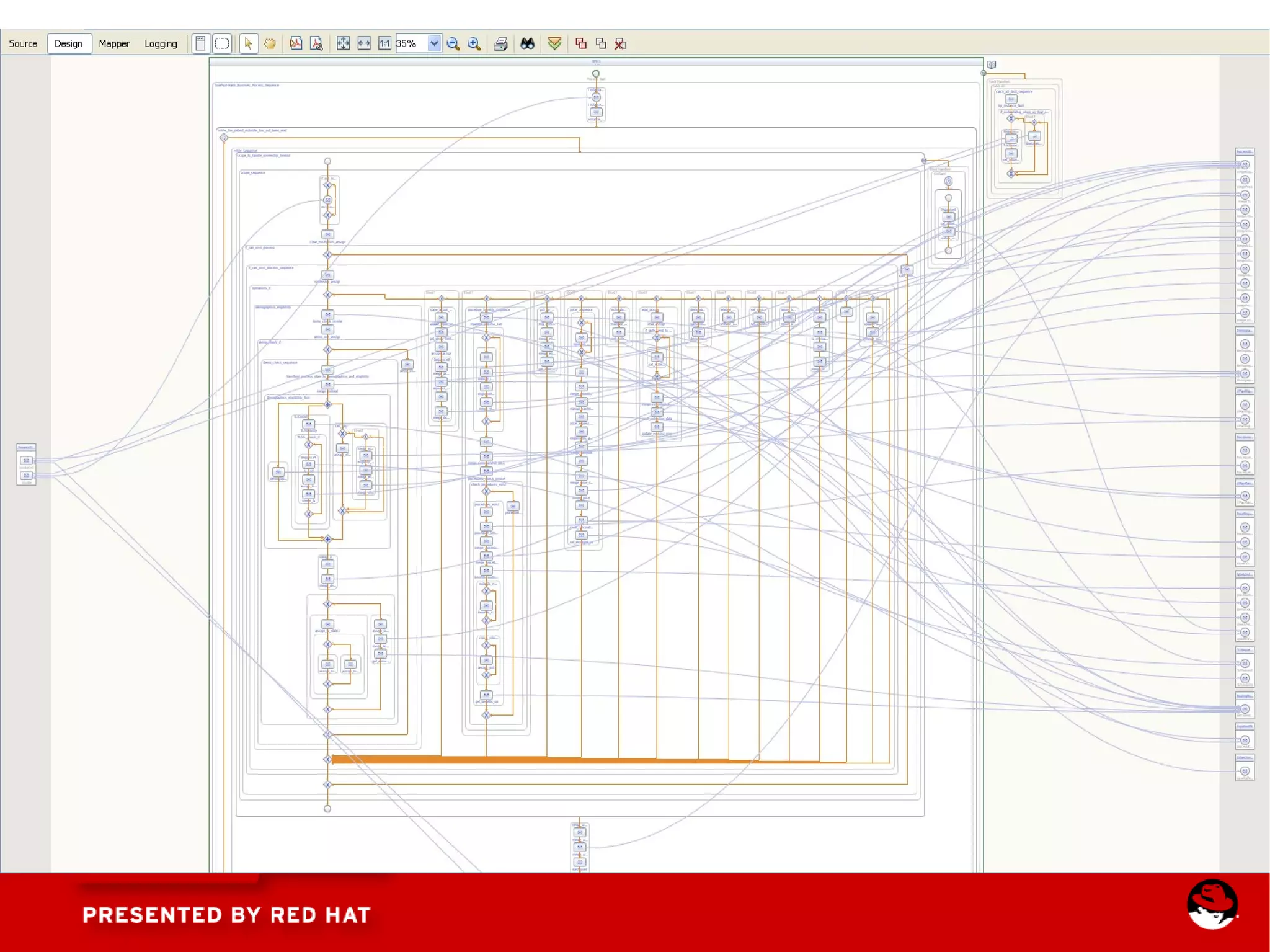 Java Interface ProcessRuntime interface startProcess(processId) 