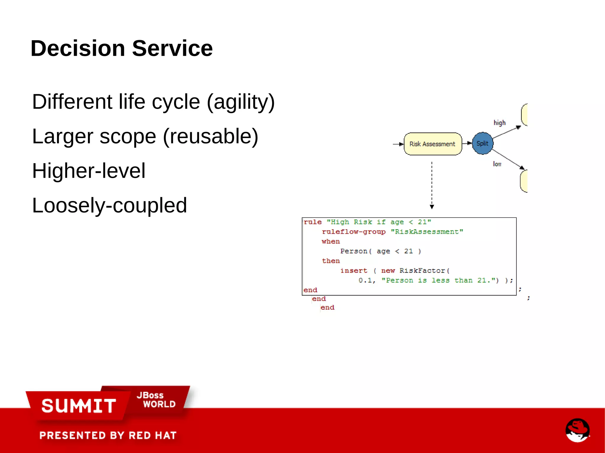 Java Example // (1) Create knowledge base and add process definition KnowledgeBuilder kbuilder = ... kbuilder.add( ..., "sample.bpmn", ResourceType.BPMN2); KnowledgeBase kbase = kbuilder.newKnowledgeBase(); // (2) Create new stateful knowledge session StatefulKnowledgeSession ksession =    kbase.newStatefulKnowledgeSession(); // (3) Start a new process instance ksession.startProcess(“com.sample.bpmn.hello”); 