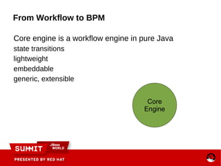 jBPM5: Bringing more Power to your Business Processes