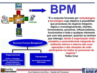 Objetivos

                                                  BPM
                                               “É o conjunto formado por metodologias
                          Tecnologia
                                               e tecnologias cujo objetivo é possibilitar
Processos       Mudança
                Mudança   Tecnologia
                                                 que processos de negócio integrem,
                                                  lógica e cronologicamente, clientes,
                                              fornecedores, parceiros, influenciadores,
                                               funcionários e todo e qualquer elemento
             Pessoas                          que com eles possam, queiram ou tenham
                                               que interagir, dando à organização visão
                                               completa e essencialmente integrada do
                                                 ambiente interno e externo das suas
                                                   operações e das atuações de cada
                                                participante em todos os processos de
                                                                negócio.”
                                                               Tadeu Cruz




                          Ana Catarina Lima Silva – Gestão de Processos
 