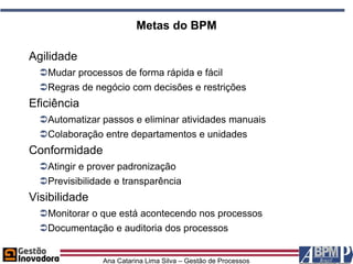 Metas do BPM

Agilidade
  Mudar processos de forma rápida e fácil
  Regras de negócio com decisões e restrições
Eficiência
  Automatizar passos e eliminar atividades manuais
  Colaboração entre departamentos e unidades
Conformidade
  Atingir e prover padronização
  Previsibilidade e transparência
Visibilidade
  Monitorar o que está acontecendo nos processos
  Documentação e auditoria dos processos


                Ana Catarina Lima Silva – Gestão de Processos
 