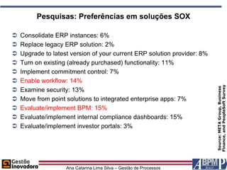 Pesquisas: Preferências em soluções SOX

   Consolidate ERP instances: 6%
   Replace legacy ERP solution: 2%
   Upgrade to latest version of your current ERP solution provider: 8%
   Turn on existing (already purchased) functionality: 11%
   Implement commitment control: 7%
   Enable workflow: 14%




                                                                          Finance, and PeopleSoft Survey
                                                                          Source: META Group, Business
   Examine security: 13%
   Move from point solutions to integrated enterprise apps: 7%
   Evaluate/implement BPM: 15%
   Evaluate/implement internal compliance dashboards: 15%
   Evaluate/implement investor portals: 3%




                    Ana Catarina Lima Silva – Gestão de Processos
 