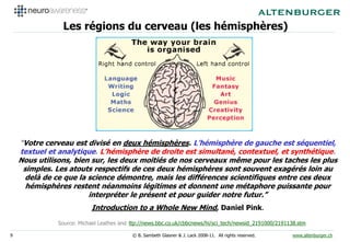 Les régions du cerveau (les hémisphères)




    “Votre cerveau est divisé en deux hémisphères. L‟hémisphère de gauche est...