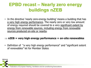 EPBD recast – Nearly zero energy
           buildings nZEB
• In the directive ‘nearly zero-energy building’ means a building that has
  a very high energy performance. The nearly zero or very low amount
  of energy required should be covered to a very significant extent by
  energy from renewable sources, including energy from renewable
  sources produced on-site or nearby.

 nZEB = very high energy performance + on-site renewables

• Definition of “a very high energy performance“ and “significant extent
  of renewables” let for Member States




    Federation of European Heating, Ventilation and Air-conditioning Associations
 