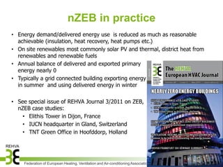 nZEB in practice
• Energy demand/delivered energy use is reduced as much as reasonable
  achievable (insulation, heat recovery, heat pumps etc.)
• On site renewables most commonly solar PV and thermal, district heat from
  renewables and renewable fuels
• Annual balance of delivered and exported primary
  energy nearly 0
• Typically a grid connected building exporting energy
  in summer and using delivered energy in winter

• See special issue of REHVA Journal 3/2011 on ZEB,
  nZEB case studies:
    • Elithis Tower in Dijon, France
    • IUCN headquarter in Gland, Switzerland
    • TNT Green Office in Hoofddorp, Holland




    Federation of European Heating, Ventilation and Air-conditioning Associations
 