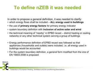 To define nZEB it was needed

In order to propose a general definition, it was needed to clarify:
• which energy flows shall be included – ALL energy used in buildings
• the use of primary energy factors for primary energy indicator
• system boundary definition with inclusion of active solar and wind
• the technical meaning of “nearby” in EPBD recast – district heating or cooling
  networks or any other technical system serving a group of buildings

• Energy performance definition of EPBD recast was followed so that
  appliances (households and outlets) were included, i.e. all energy used in
  buildings would be accounted
• For the system boundary definition, a general form modified from the one of
  EN 15603:2008 is proposed




  Federation of European Heating, Ventilation and Air-conditioning Associations
 