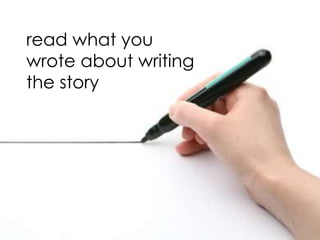 read what you
wrote about writing
the story
 