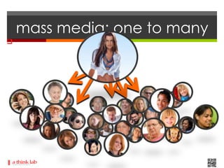 mass media: one to many

 
