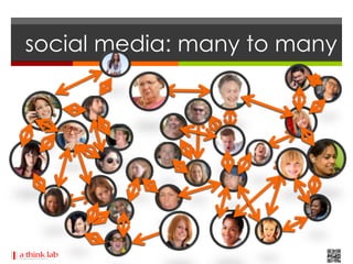 social media: many to many
 