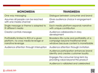 MONOMEDIA                                  TRANSMEDIA
One way messaging                         Dialogue between consumer and brand
Assumes all people can be reached         Gives audience choice in engagement
with one media channel                    path
Single message or theme is adapted to     Each media platform expands narrative
fit different media                       with unique contribution
Creator controls message                  Audience collaborates in story
                                          development
Profitability limited to ROI of a given   Broadens life cycle and profitability of a
platform, no cross media leverage or      campaign beyond traditional retail
narrative leverage                        windows because content is monetizable
Audience attention through Interruption   Audience attention through invitation
                                          Audience participation enhances brand
                                          identity and creates customer loyalty
                                          Engages the consumer long-term by
                                          providing value beyond the product
                                          Audience is validated and celebrated
 