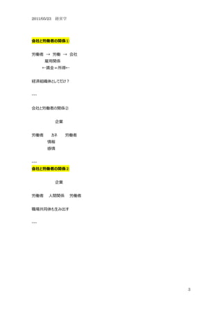 2011/05/23 経営学




会社と労働者の関係①


労働者 → 労働 → 会社
      雇用関係
      ←賃金＝所得←


経済組織体としてだけ？


---


会社と労働者の関係②


         企業


労働者     カネ    労働者
       情報
       感情


---
会社と労働者の関係②


         企業


労働者    人間関係      労働者


職場共同体も生み出す


---




                       3
 