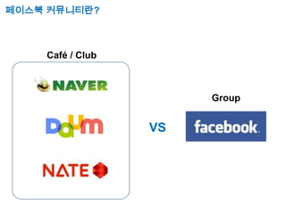 페이스북 커뮤니티란?Café / ClubGroupVS
