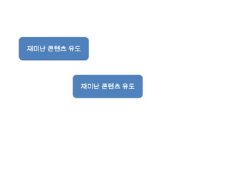 재미난 콘텐츠 유도재미난 콘텐츠 유도