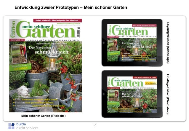 Prasentation Machbarkeitsanalyse Und Prototypische Entwicklung Eine