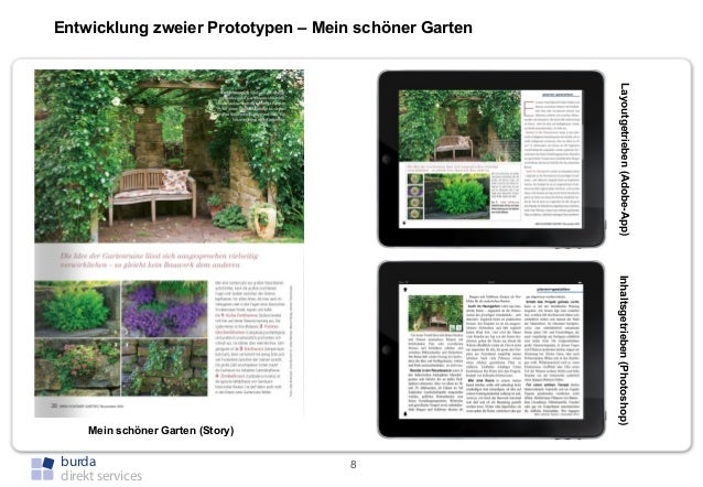 Prasentation Machbarkeitsanalyse Und Prototypische Entwicklung Eine