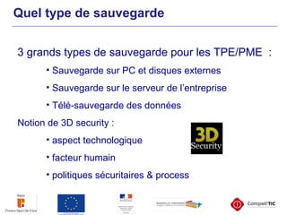 Quel type de sauvegarde
3 grands types de sauvegarde pour les TPE/PME :
• Sauvegarde sur PC et disques externes
• Sauvegarde sur le serveur de l’entreprise
• Télé-sauvegarde des données
Notion de 3D security :
• aspect technologique
• facteur humain
• politiques sécuritaires & process
 