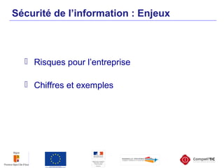 Sécurité de l’information : Enjeux
 Risques pour l’entreprise
 Chiffres et exemples
 