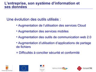 L’entreprise, son système d’information et
ses données
Une évolution des outils utilisés :
• Augmentation de l’utilisation des services Cloud
• Augmentation des services mobiles
• Augmentation des outils de communication web 2.0
• Augmentation d’utilisation d’applications de partage
de fichiers
= Difficultés à concilier sécurité et conformité
 