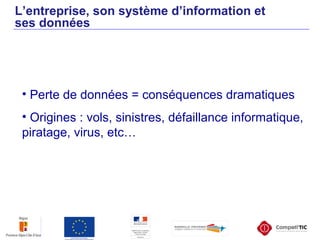 L’entreprise, son système d’information et
ses données
• Perte de données = conséquences dramatiques
• Origines : vols, sinistres, défaillance informatique,
piratage, virus, etc…
 