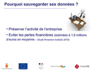 Pourquoi sauvegarder ses données ?
• Préserver l’activité de l’entreprise
• Eviter les pertes financières (estimées à 1,9 millions
d’euros en moyenne – Etude Ponemon Institute 2010)
 