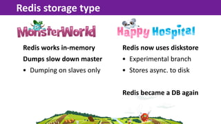 Redis  storage  type


 Redis  works  in-­‐memory     Redis  now  uses  diskstore
 Dumps  slow  down  master     • Experim...