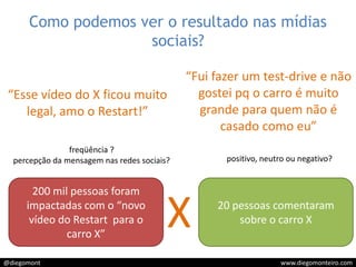  se desfez de empresas que dão lucros, mas não são estratégicas