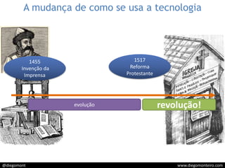 A mudança de como se usa a tecnologia1517 Reforma Protestante1455 Invenção da Imprensaevoluçãorevolução!