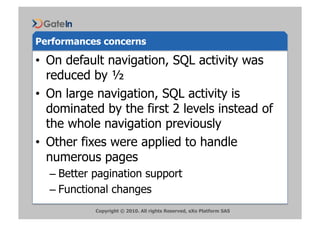 Performances concerns

•  On default navigation, SQL activity was
   reduced by ½
•  On large navigation, SQL activity is
   dominated by the first 2 levels instead of
   the whole navigation previously
•  Other fixes were applied to handle
   numerous pages
  –  Better pagination support
  –  Functional changes
           Copyright © 2010. All rights Reserved, eXo Platform SAS
 