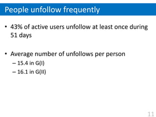 RQ1: What are the characteristics of unfollow?<br />RQ2: Why do people unfollow?<br />10<br />Research questions<br />