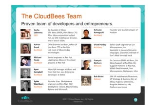 The CloudBees Team
Proven team of developers and entrepreneurs
,-13-&
E-F#$(+7&
:O>'

:)@C)8"23+')C'7A)##'
U('7A)##'O(ODH'$.3"'7A)##':9>F''
DV3+'7A)##'%-W8*#*B)"'=J'X32'
Y%$H'-)@U('L*22&3I%+3'2*?*#*)"H'
&3V'*"'(%+-.'Z[[]''

J#30$H+&
J-K-L$13*&
D+-.*$3-$&

;)8"23+'%"2'&3%2'23?3&)03+')C'
Y82#)"'

G%(*-9&
/(#1H&
D+-.*$3-$'

:.*3C'5-*3"B#$'%$'7A)##H'>^-3')C'
$.3'7A)##':9>'%$'X32'Y%$'
_32'L)#$')C'7A)##'D5'63J'
$3-.")&)1*3#'

<*)+H&'-9%+7&
D+-.*$3-$&

=*13-+"&
;+-"+&
D+-.*$3-$'

53"*)+'3"1*"33+'%$'X32'Y%$'
_3%2*"1'63J'7A)##@*"@$.3@-&)82'
0+)`3-$#'%$'X32'Y%$'

53"*)+'5$%M'O"1*"33+'%$'58"'
(*-+)#J#$3L#H'!"-F'
503-*%&*#$'*"'7%?%'%"2'2J"%L*-'
&%"18%13#H'U&%##b#.'%"2'&3%2')C'
58"c#'E3='53+?*-3#'#$%-6'

M(-9N#*0&
?O13+(7&
53+?*-3#&

B7-9&
!-45F+""&
D+-.*$3-$&

7A)##'aD'L%"%13+'%$'7A)##'%"2'
$.3"'X32'Y%$]'7%?%'O"$3+0+*#3'
T3?3&)03+'%$'T3=*<'

T*+F'53+?*-3#'O(OD'%$'7A)##H'T*+F'
7A)##'5800)+$'%$'X32'Y%$H'T*+F'
5800)+$',%+$"3+#'%$'X32'Y%$H'
d,(U',3%$'(%+I*-6H'58"'
(*-+)#J#$3L#H'(3$%I%+3H'!"C)+'

,5*H+&
I-03F$(9&
D+-.*$3-$&

;)8"23+'5$%<F''(*22&3I%+3'
3"1*"33+'%"2'T3?'(1+F'!A('
E3=50.3+3''D&&%*+3H'(%-+)L32*%H'
D0$%"%'%"2'(*-+)#)VF'

/#F&/*1H+"&
D2?*#)+'

U('Y,'L*22&3I%+3eA&83#$)"3H'
4,'5$+%$31J'f'A8#*"3##'T3?'%$'
7A)##]'YJ03+*-H'(3$%?3+#3H'
X*"1#*23'G3$I)+6#H'3g)'
,&%R)+L'%"2'L)+3'

©2011 Cloud Bees, Inc. All Rights
Reserved

14

 