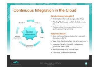 Continuous Integration in the Cloud
I37&!#989$#$0&.92+L(-8#9R&
•  G)'2*#+80B)"'I.3"'-)23'-.%"13#'=+3%6'$.*"1#'
A8*&2':)23'

•  hE)+6*"1i'=8*&2'%&I%J#'%?%*&%=&3'C)+'$3#$H'23L)#H'
3$-F'

93#$':)23'

•  ,+)?*23#'-+*B-%&'L3$+*-#'%=)8$'23?3&)0L3"$'S'
W8%&*$JH'0+)28-B?*$JH'C8"-B)"%&'
:)"B"8)8#'
!"$31+%B)"'
73"6*"#eY82#)"'
()"*$)+'
X30)#*$)+*3#'

I37&*9&23+&!"#$%R&
5$%13'

•  A8*&2'L%-.*"3#'%&I%J#'%?%*&%=&3'I.3"'J)8'"332'
$.3LH'&)I3+#':D,Og'
•  5-%&3'T/>'S',%J'C)+'I.%$'J)8'8#3H'I.3"'J)8'"332'*$'

:)"B"8)8#'
T30&)JL3"$'

•  !"$31+%B)"'=3$I33"':!'L)28&3#'+328-3#'23?'
-)L0&3<*$JH'&)I3+#'>,Og'
•  53%L&3##'*"$31+%B)"'$)'+8"BL3',%%5'''
•  :)"B"8)8#'T30&)JL3"$':%0%=*&*$J'

©2011 Cloud Bees, Inc. All Rights
Reserved

18

 