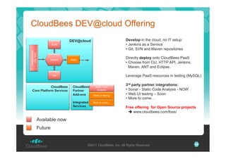 CloudBees DEV@cloud Offering
Develop in the cloud, no IT setup:
•  Jenkins as a Service
•  Git, SVN and Maven repositories

DEV@cloud
Respositories
(Git, SVN

Build

Jenkins

Directly deploy onto CloudBees PaaS
•  Choose from CLI, HTTP API, Jenkins,
Maven, ANT and Eclipse.

Stage

Leverage PaaS resources in testing (MySQL)

Test

CloudBees
Core Platform Services

CloudBees
Partner
Add-ons
Integrated
Services

Static Code
analysis
Web UI testing

3rd party partner integrations:
•  Sonar - Static Code Analysis - NOW
•  Web UI testing – Soon
•  More to come…

More to come…

Free offering for Open Source projects
! www.cloudbees.com/foss/

Available now
Future

©2011 CloudBees, Inc. All Rights Reserved

20

 