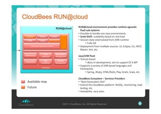 CloudBees RUN@cloud
RUN@cloud
Java EE

Spring

JRuby

CFML

Scala

…

…

JVM-based Application Server

Multi-tenancy

PaaS
Deployers

Dependency
Management

Scale-DUO

HighAvailability

Session
Management

Production

D?%*&%=&3'")I'
;8$8+3'

BC;A1"#$%&+9)*(#94+92&5(#)*%+0&($984+D-L9#081&
'--,&0$FD0702+40&
•  ,)##*=&3'$)'.%"2&3'")"@7%?%'3"?*+)"L3"$#''
•  ,1-"+D?CQn'#-%&%=*&*$J'=%#32')"'+3%&@&)%2'
•  53##*)"'#$%$3'3<$3+"%&*o32'C+)L'74(@+8"BL3'
•  ;8&&J'YD'
•  T30&)JL3"$'C+)L'L8&B0&3'#)8+-3#n'/!H'O-&*0#3H':_!H'XO59H'
(%?3"H'D"$H'3$-F'
T-)-WT<=&'--,'
•  9)L-%$@=%#32'
•  7A)##'*"'23?3&)0L3"$H'%*L'$)'#800)+$'OO'p'E,'
•  5800)+$#'%'?%+*3$J')C'74(@=%#32'&%"18%13#'%"2'
C+%L3I)+6#'
•  50+*"1H'7X8=JH':;(_eX%*&)H',&%JH'U+%*&#H'5-%&%H'3$-F'
!"#$%/++0&@1#0702+4&V&,+()*1+0&'(#)*%+(0&
•  hG3<$'U3"3+%B)"'!54#i'
•  O<$3"2'$.3':&)82A33#'0&%R)+Ln'G)5a_H'L)"*$)+*"1H'&)%2'
$3#B"1H'3$-F'
•  D?%*&%=*&*$Jn'?3+J'#))"F'

©2011 CloudBees, Inc. All Rights Reserved

23

 