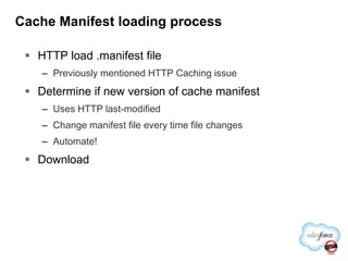 Cache Manifest loading processHTTP load .manifest filePreviously mentioned HTTP Caching issueDetermine if new version of cache manifestUses HTTP last-modifiedChange manifest file every time file changesAutomate!Download