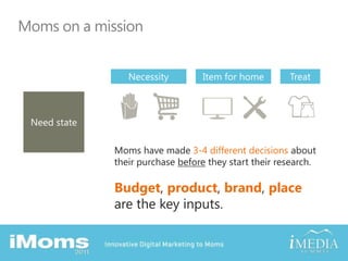 Moms on a missionNecessityItem for homeTreatNeedstateMoms have made 3-4 different decisions about their purchase before they start their research. Budget, product, brand, placeare the key inputs. 