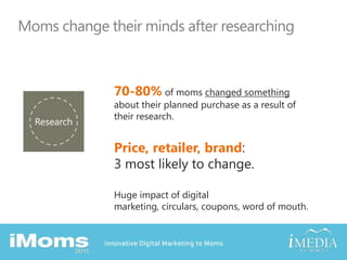70-80% of moms changed something about their planned purchase as a result of their research.Price, retailer, brand: 3 most likely to change.Huge impact of digital marketing, circulars, coupons, word of mouth.ResearchMoms change their minds after researching