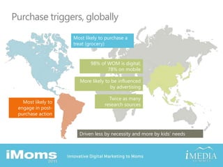Most likely to purchase a treat (grocery)98% of WOM is digital; 78% on mobileMore likely to be influenced by advertisingTwice as many research sourcesMost likely to engage in post-purchase actionDriven less by necessity and more by kids’ needsPurchase triggers, globally