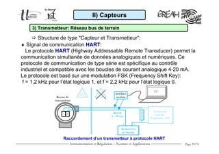 II) Capteurs

    3) Transmetteur: Réseau bus de terrain

         Structure de type "Capteur et Transmetteur":
♦ Signal de communication HART:
   Le protocole HART (Highway Addressable Remote Transducer) permet la
communication simultanée de données analogiques et numériques. Ce
protocole de communication de type série est spécifique au contrôle
industriel et compatible avec les boucles de courant analogique 4-20 mA.
Le protocole est basé sur une modulation FSK (Frequency Shift Key):
 f = 1,2 kHz pour l’état logique 1, et f = 2,2 kHz pour l’état logique 0.




                 Raccordement d‘un transmetteur à protocole HART
                    Instrumentation et Régulation − Normes et Applications   Page 39/70
 