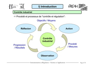 I) Introduction

Contrôle industriel

  Procédé et processus de "contrôle et régulation":
                           Objectifs / Moyens


       Réflexion                                                          Action



                                    Contrôle
                                   industriel
Progression                                                                 Procédé
/ Résultats                                                                / Mesures



                                 Observation

                 Instrumentation et Régulation − Normes et Applications                Page 4/70
 